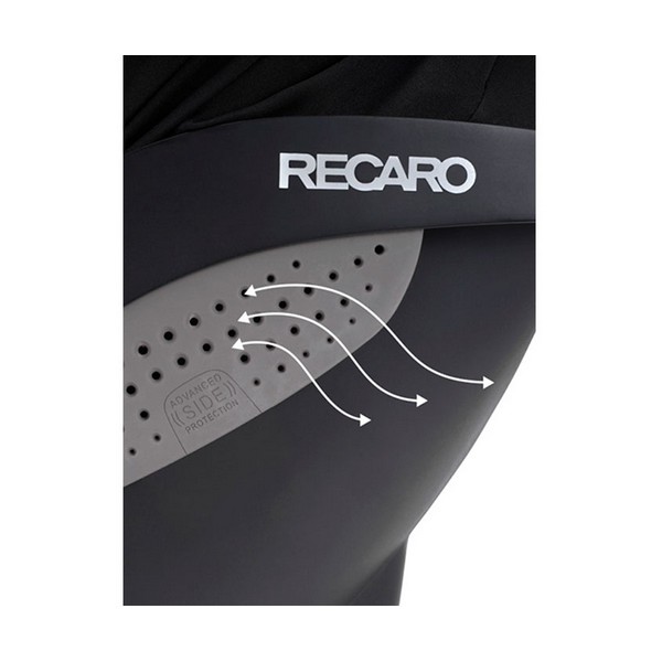 Автокресло RECARO Avan Select Teal Green изображение 6